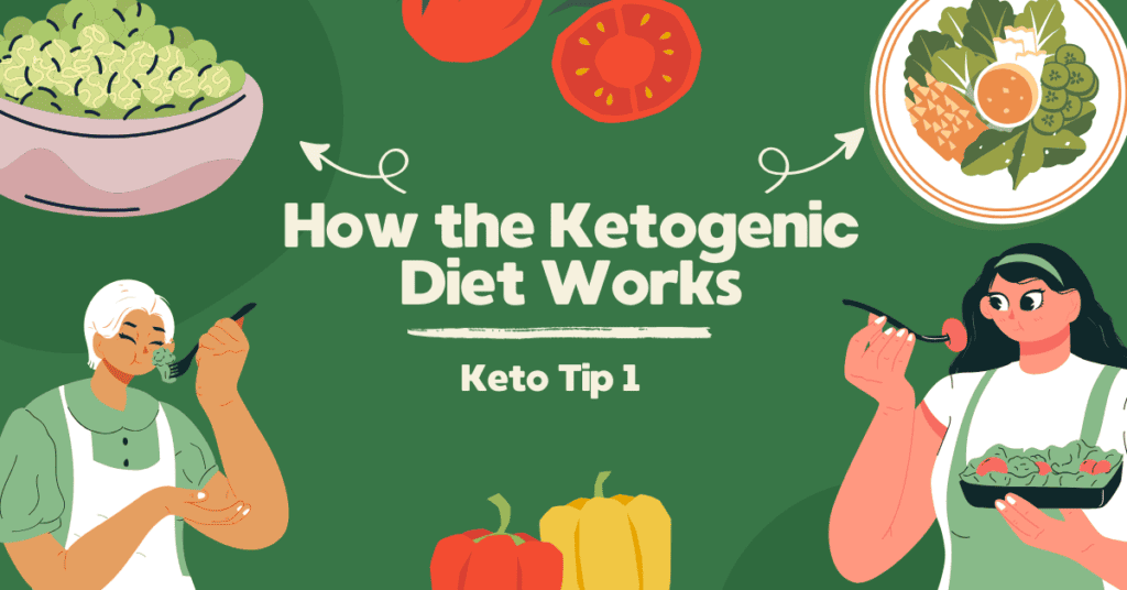 keto tips blog banner, green background, animated food, two animated people eating, text "how the ketogenic diet works" text "keto tip 1"