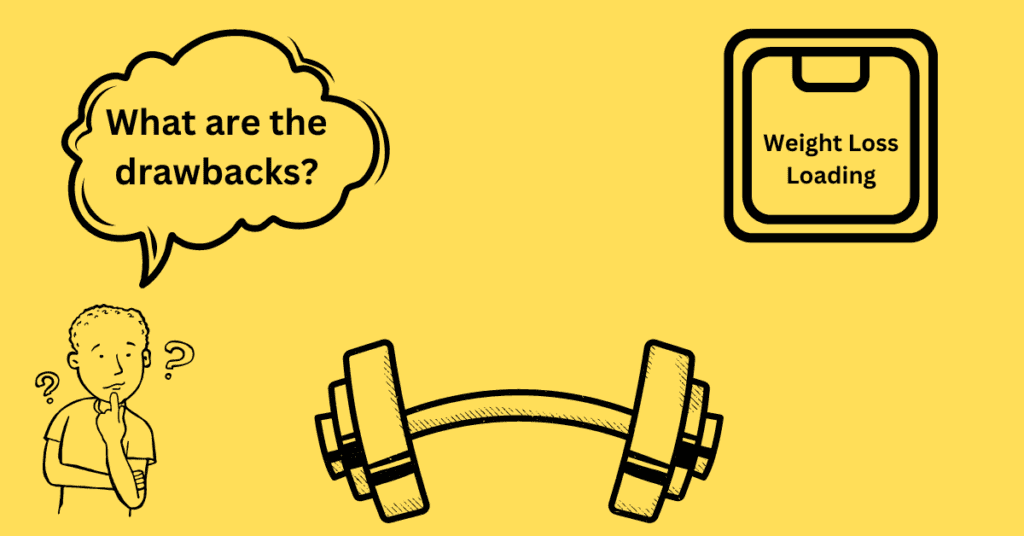 blog banner with yellow back ground. A animated person thinking "what are the drawbacks?". Animated dumbbell, animated scale with text "weight loss loading".