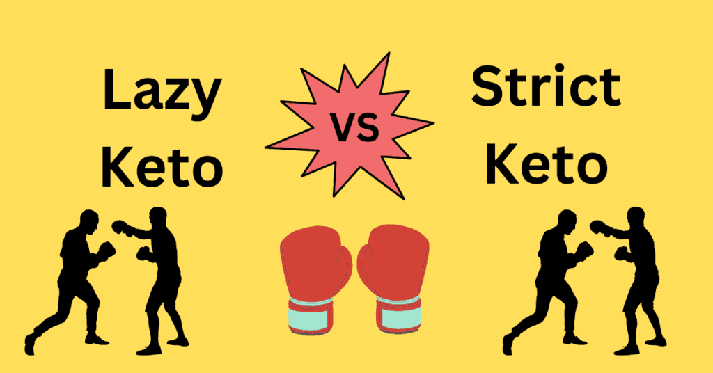 Blog banner with yellow background, lazy keto vs strict keto text, pair of boxing gloves, two men boxing.