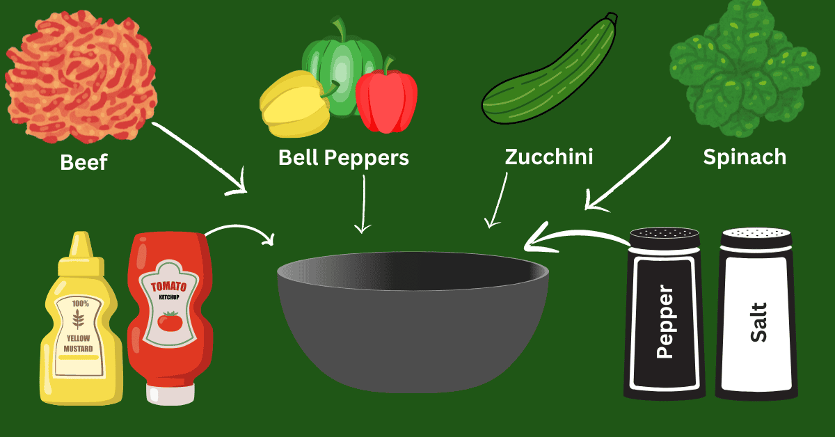 green background with animated empty grey bowl, zucchini, ground beef, spinach, ketchup and mustard with salt and pepper.