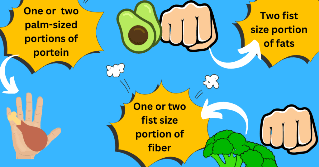 Blue background, animated human palms, avocados, broccoli, and human fist. Lazy keto