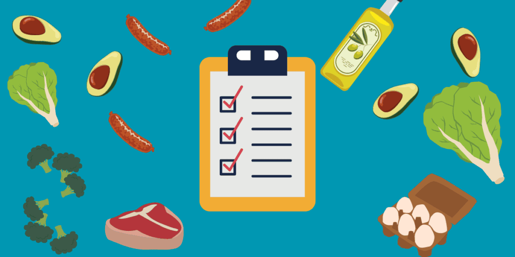 Animated food check list with food in the background.