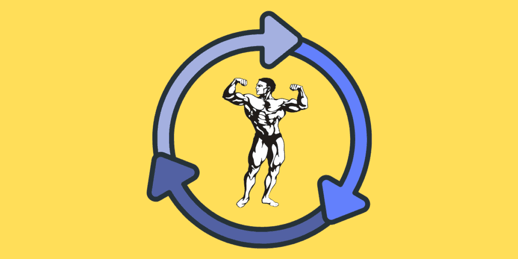 Cyclical Keto Diet cycle with body builder in the middle